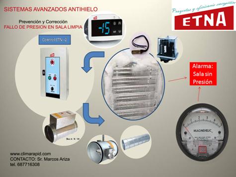 sistemas antihielo diseñados por nosotros, totalmente adaptables a las instalaciones existentes
